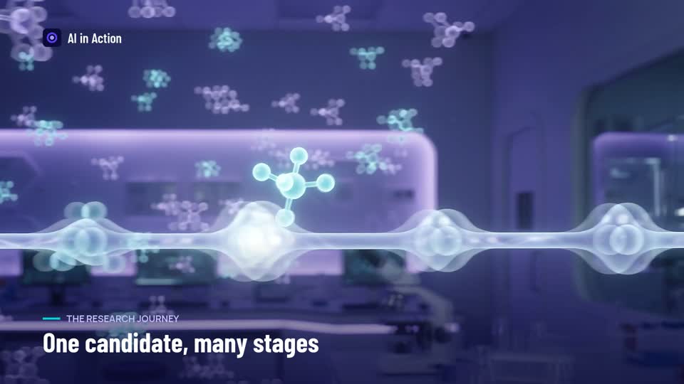 One candidate travels along a six-stage pipeline.